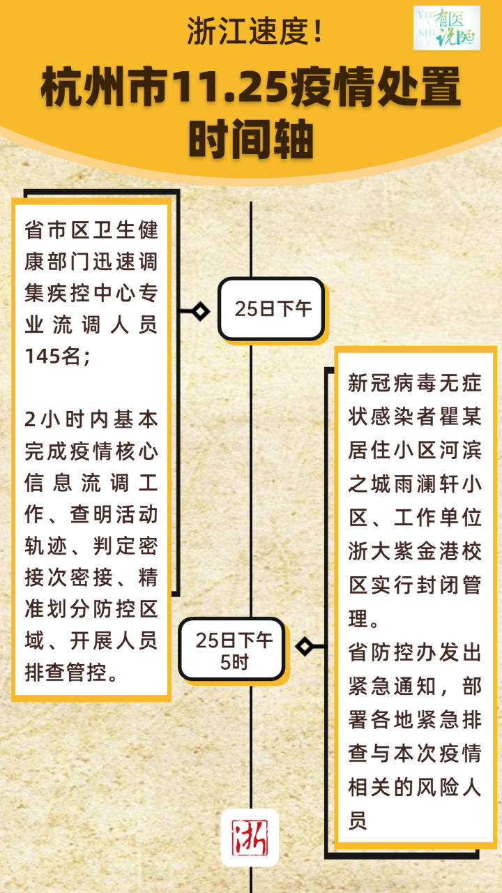 杭州疫情最新动态，全面解析城市防控与应对策略
