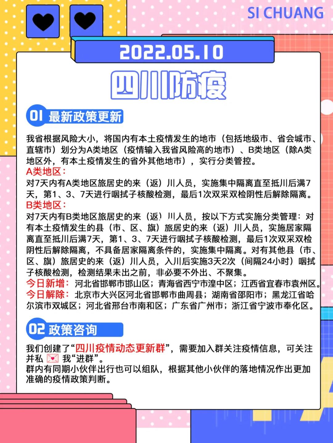 四川省最新疫情政策解读