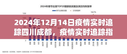 四川省疫情信息深度解析报告