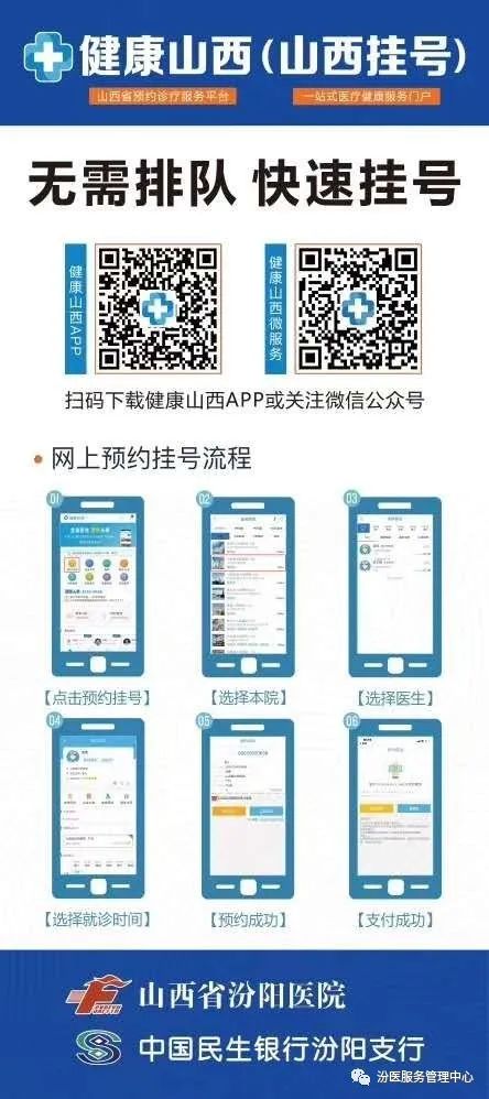 山西省疫情期间医院电话查询指南，快速获取医疗咨询与帮助