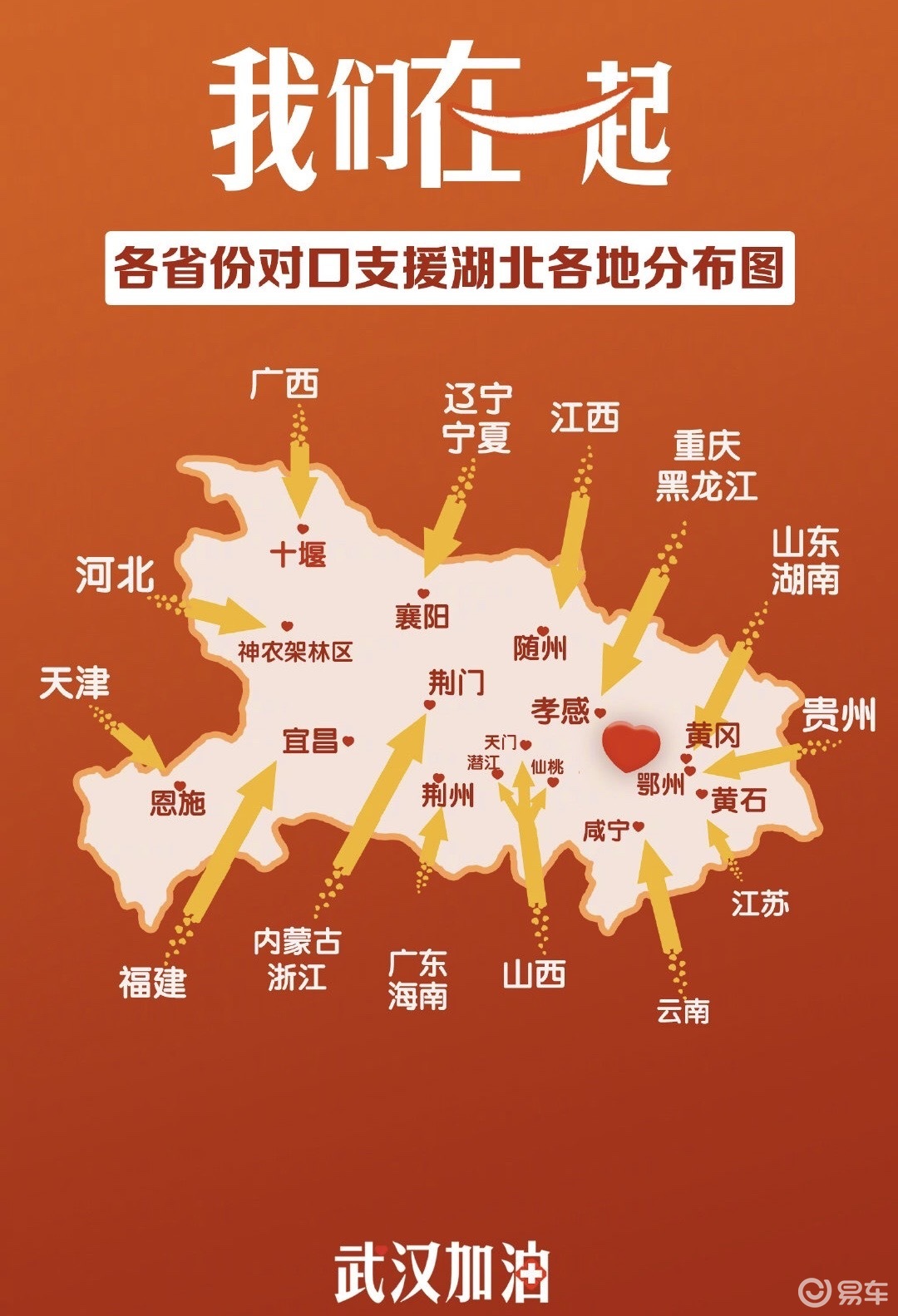 天津倾情支援，疫情之下的对口援助之旅