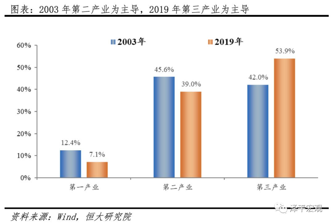 上海疫情期间最新政策及其影响分析