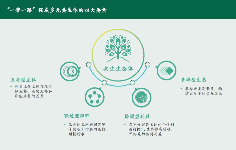 疫情下的香港特别行政区，挑战与机遇共生共存