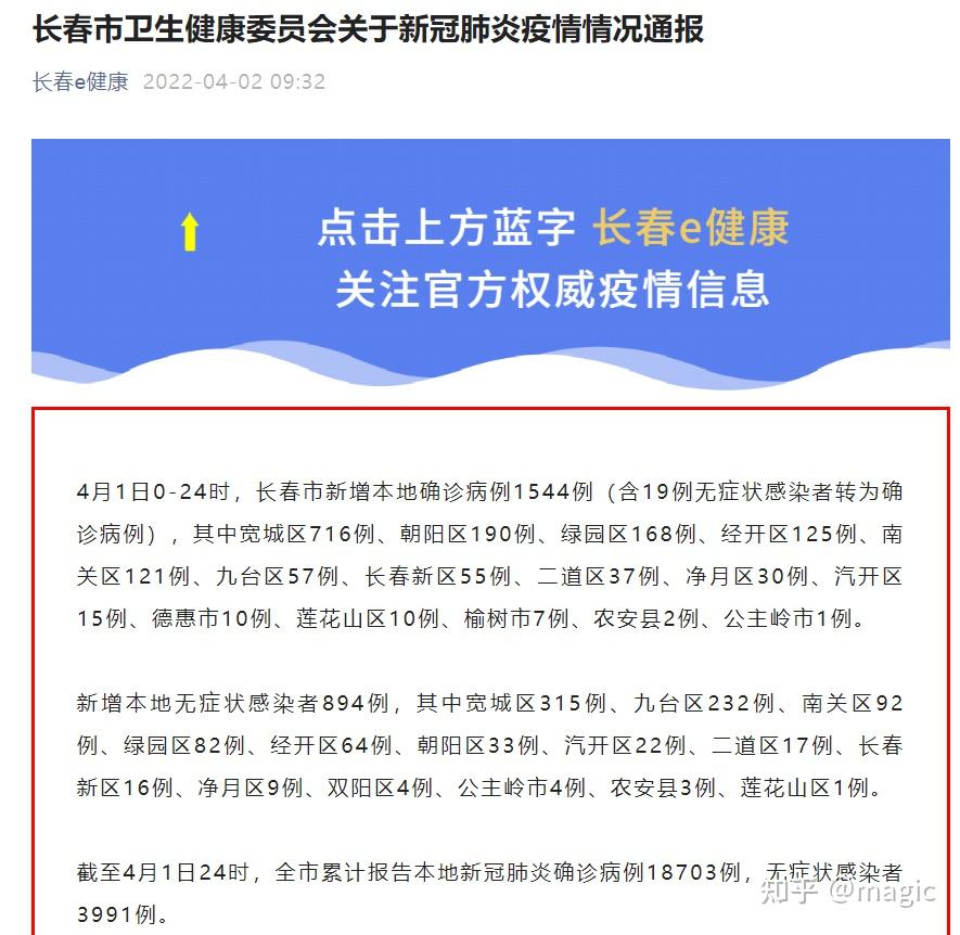 福建疫情通知与长春最新动态概览