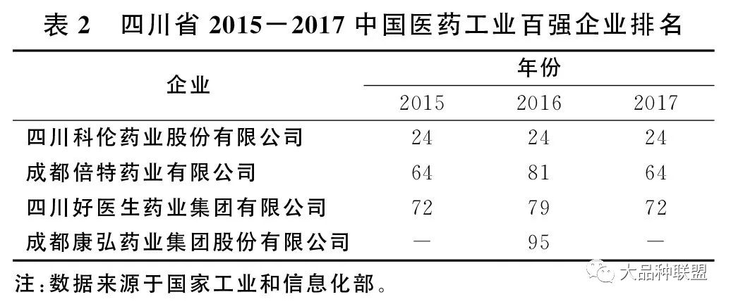 福州市疫情现状分析与应对策略探讨