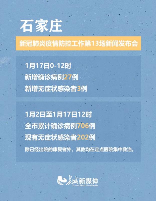 青海与石家庄疫情动态，最新管控与消息汇总