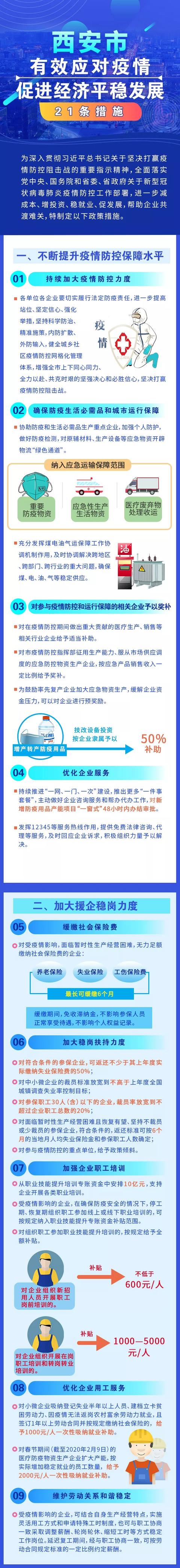 青海与西安协同应对疫情挑战，最新管控政策解析
