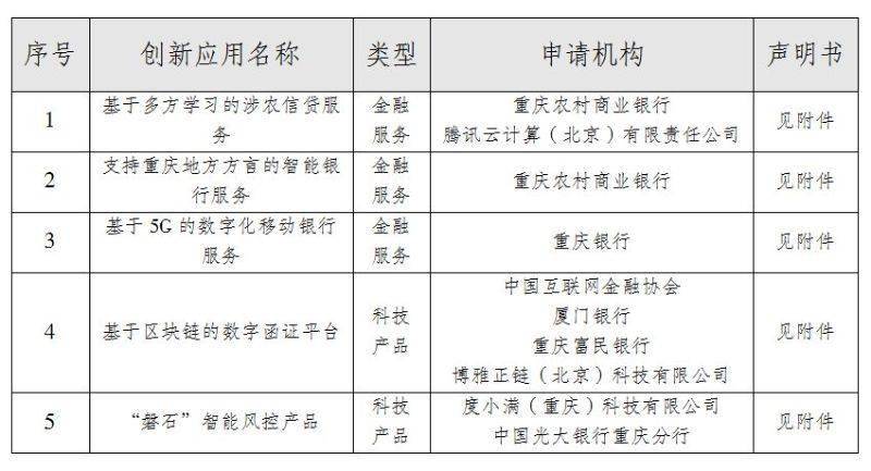 重庆疫情防控最新公告，筑牢防线，守护山城安全