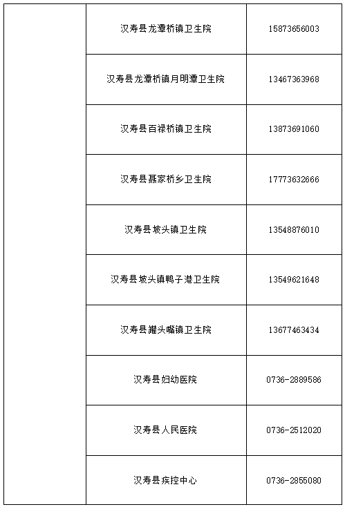 重庆市疫情发布官网与银川新闻，城市间信息桥梁联动报道