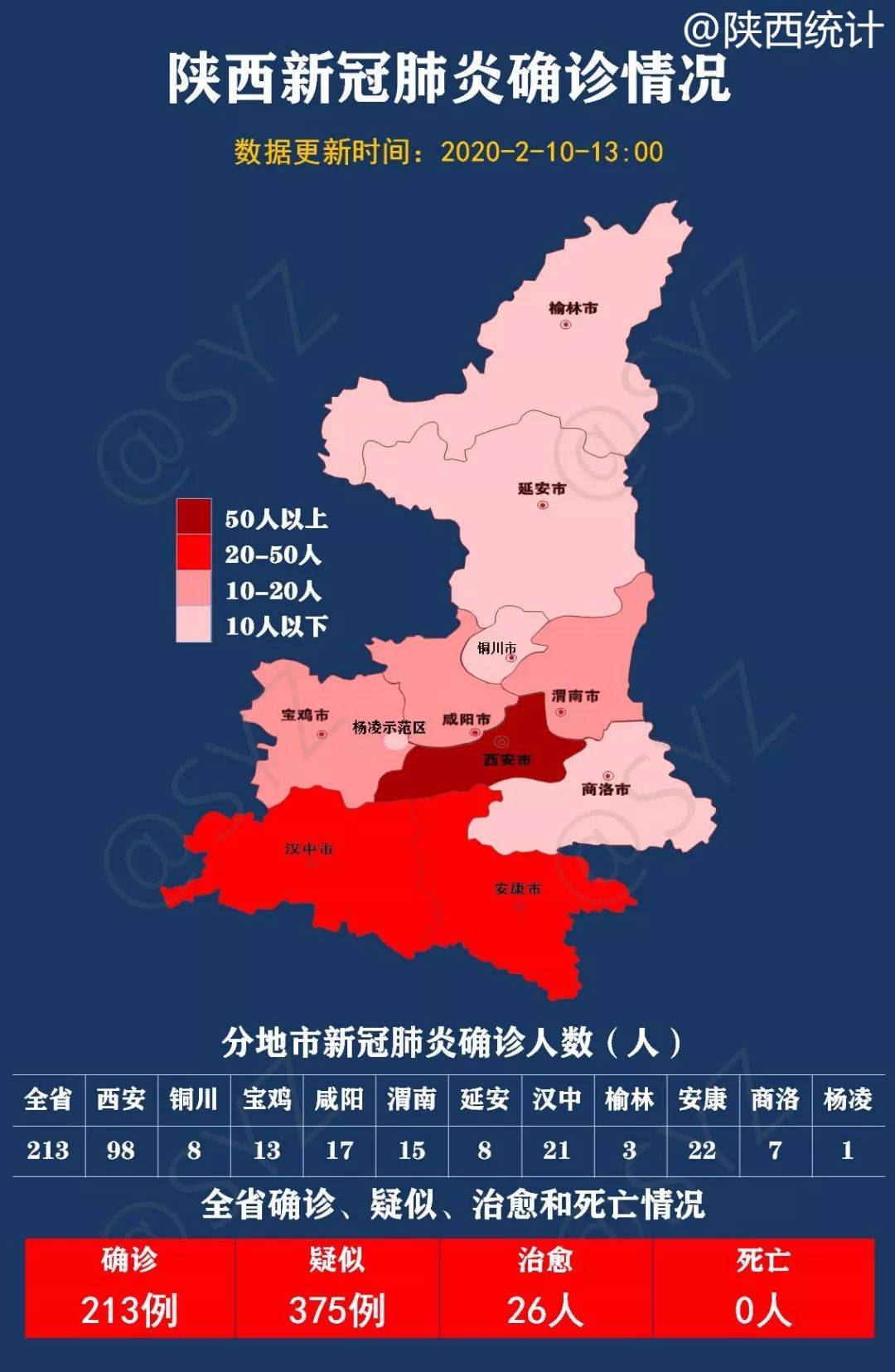 陕西省疫情规定下的防疫措施与应对策略详解