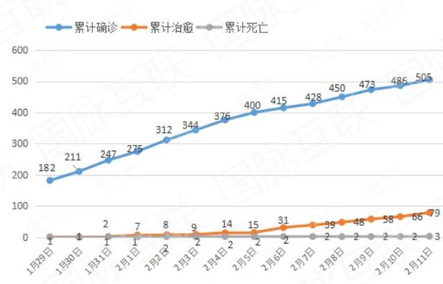 重庆市疫情形势分析与发展态势展望，全面解读与预测报告