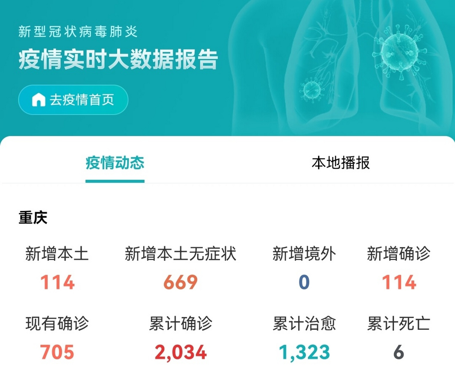 重庆市疫情最新数据报告发布