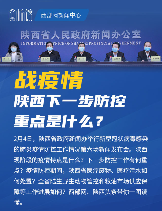 陕西省疫情下的防疫措施与应对策略