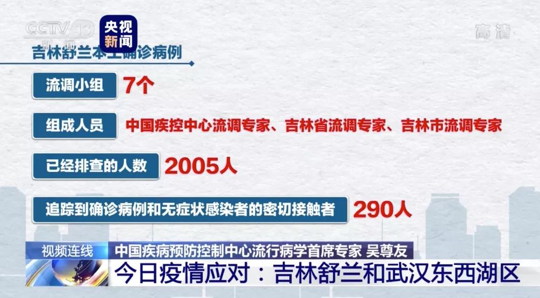 福建省疫情全面观察与深度解析