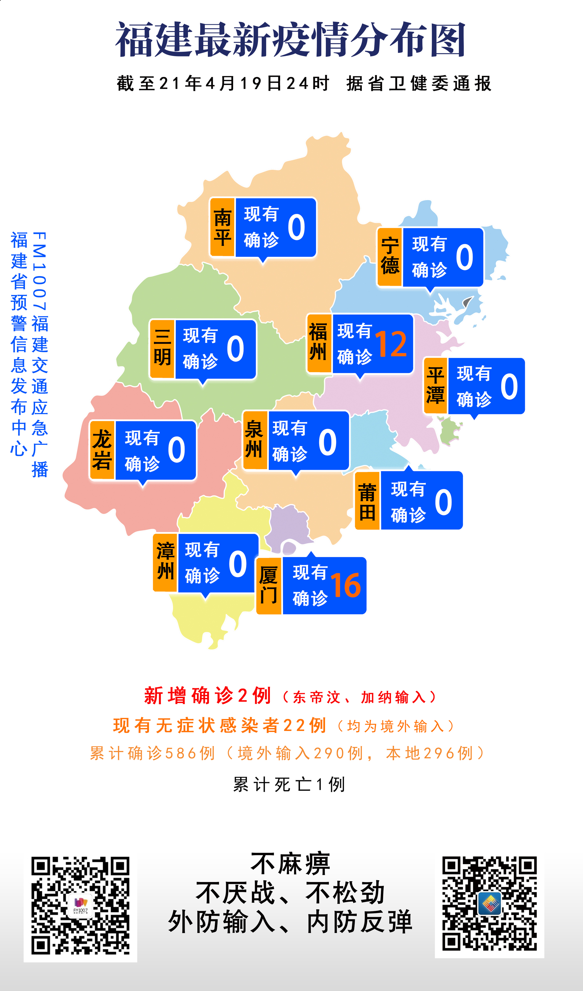 福建省疫情地图揭示，疫情分布与防控现状