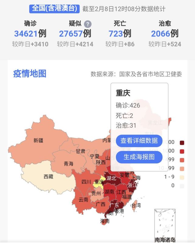 重庆疫情最新统计报告