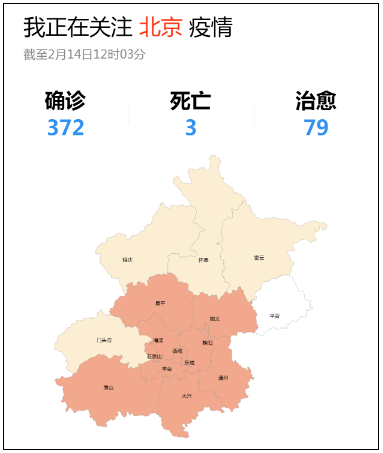 福建省与北京市疫情最新报告与动态更新
