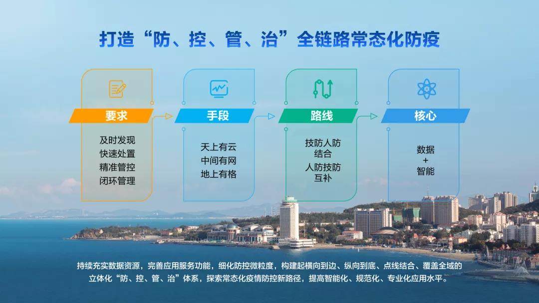 重庆市最新疫情管理规定，筑牢防线，科学防控