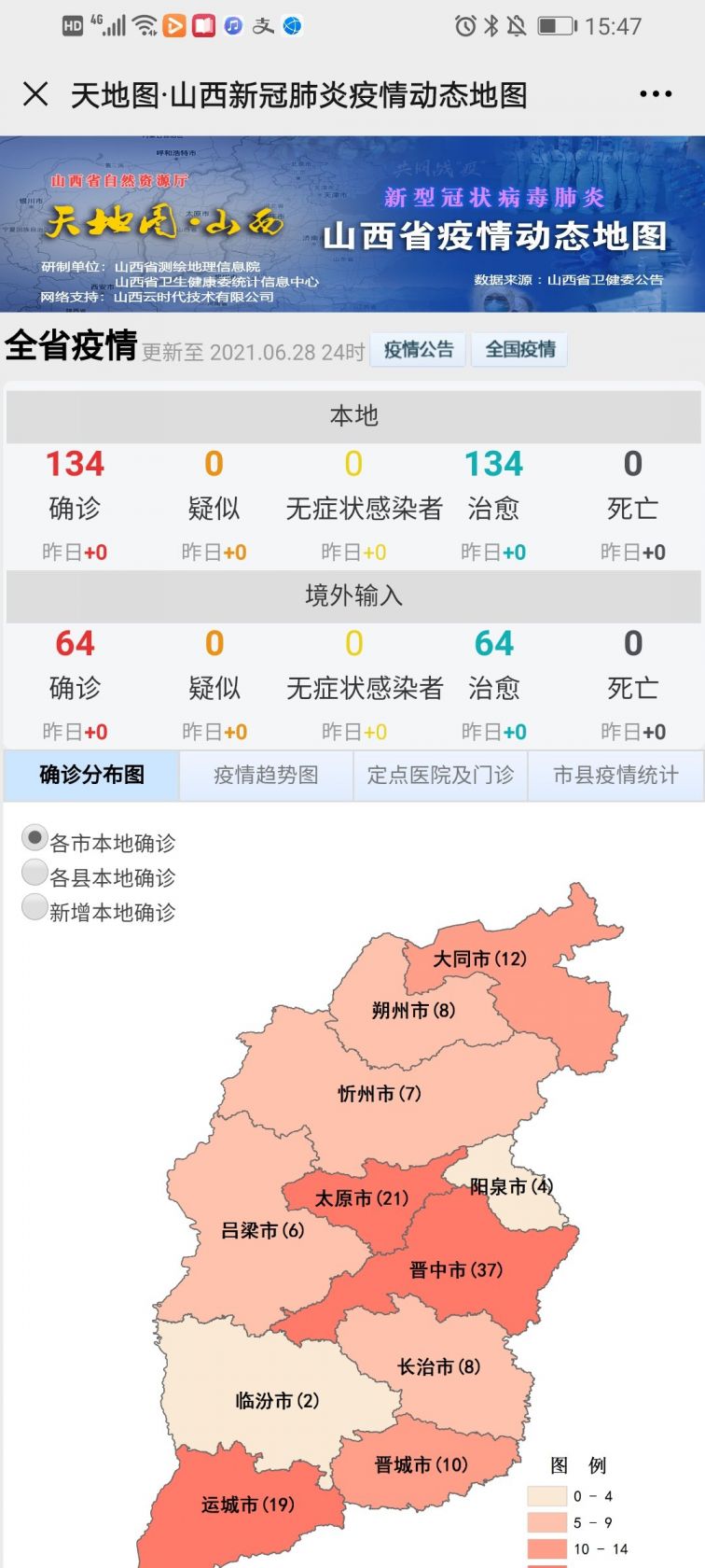 福建省与山西省疫情报告及动态分析
