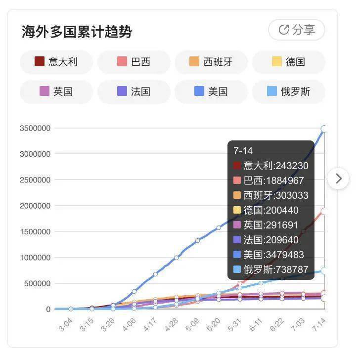 重庆疫情公告与兰州动态更新