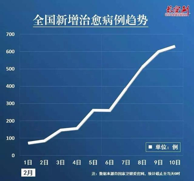 西宁疫情结束时间预测，希望与努力交织的未来
