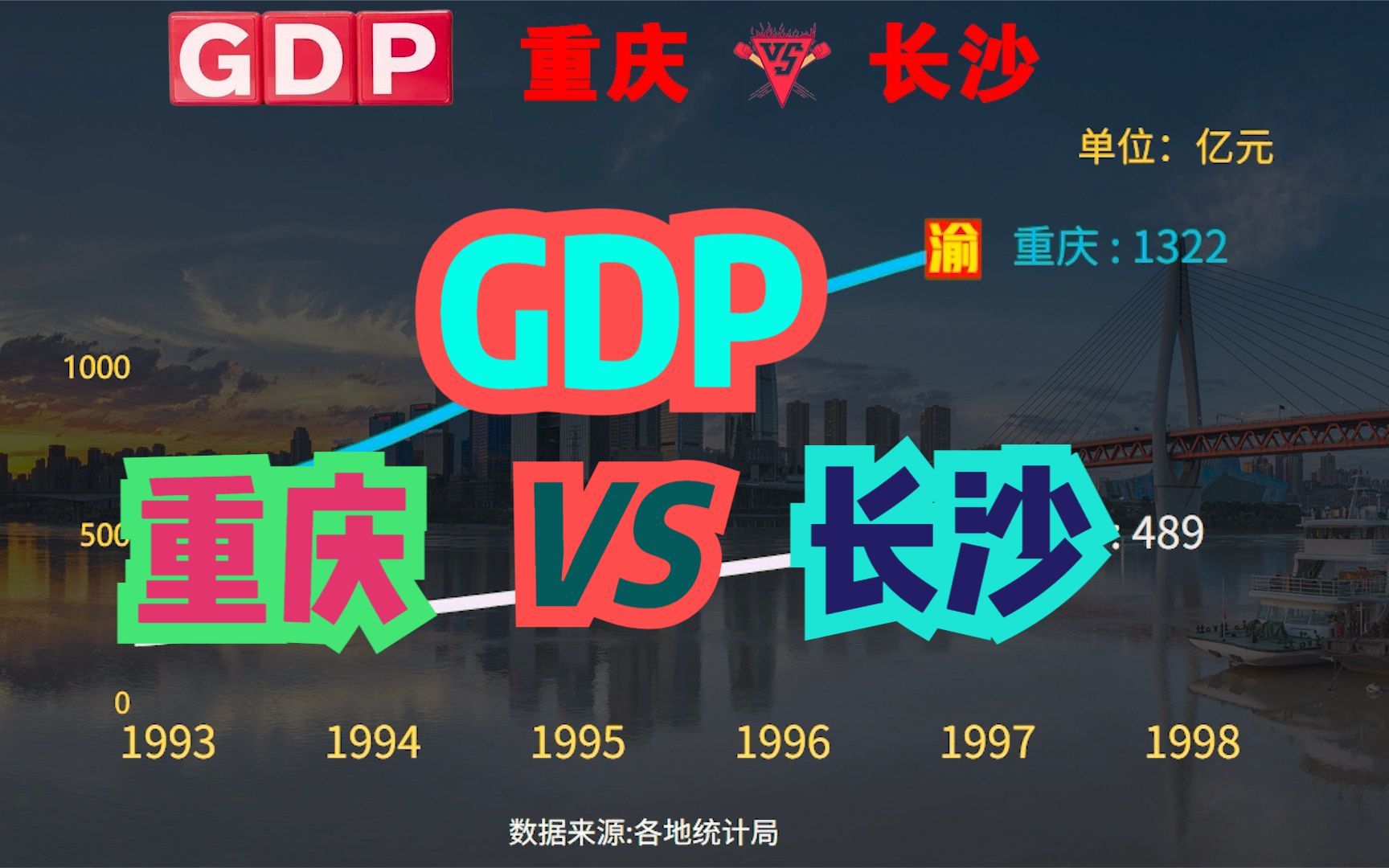 重庆长沙镇发展动态更新