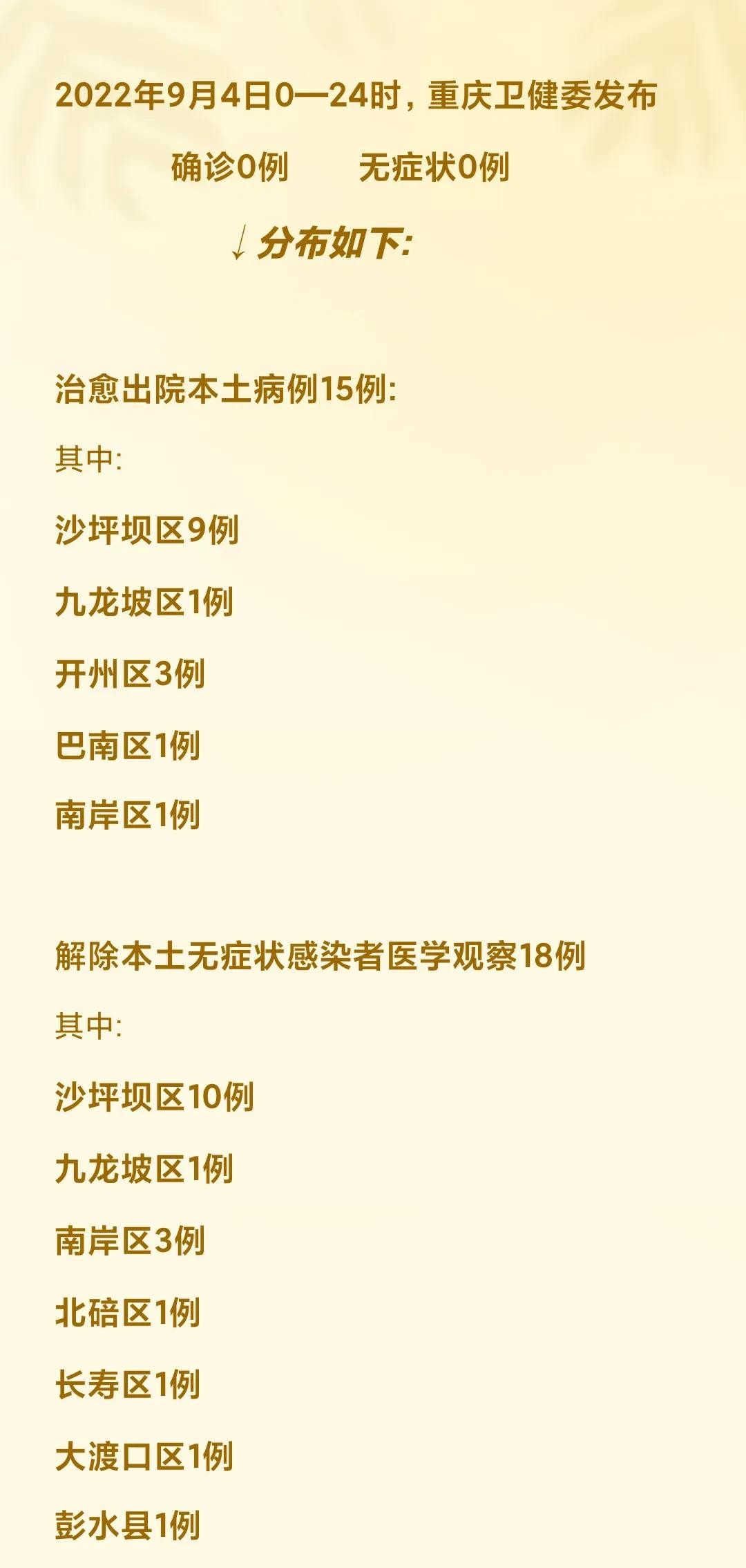 重庆与拉萨疫情动态，防疫与稳定发展的双重关注