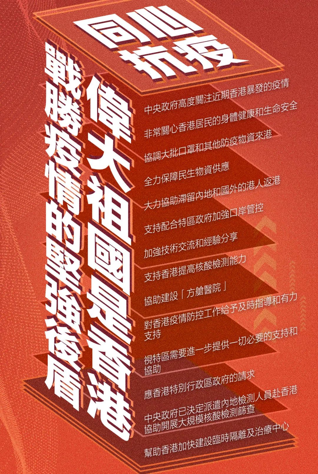 重庆市与香港疫情最新动态，城市防控与全球抗疫进展