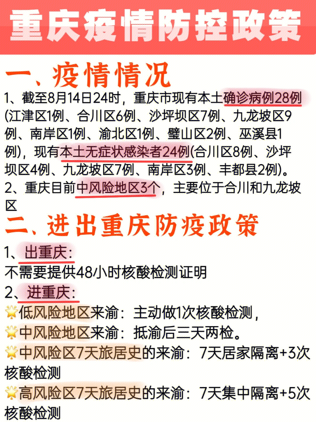 重庆市防疫防控政策深度解析