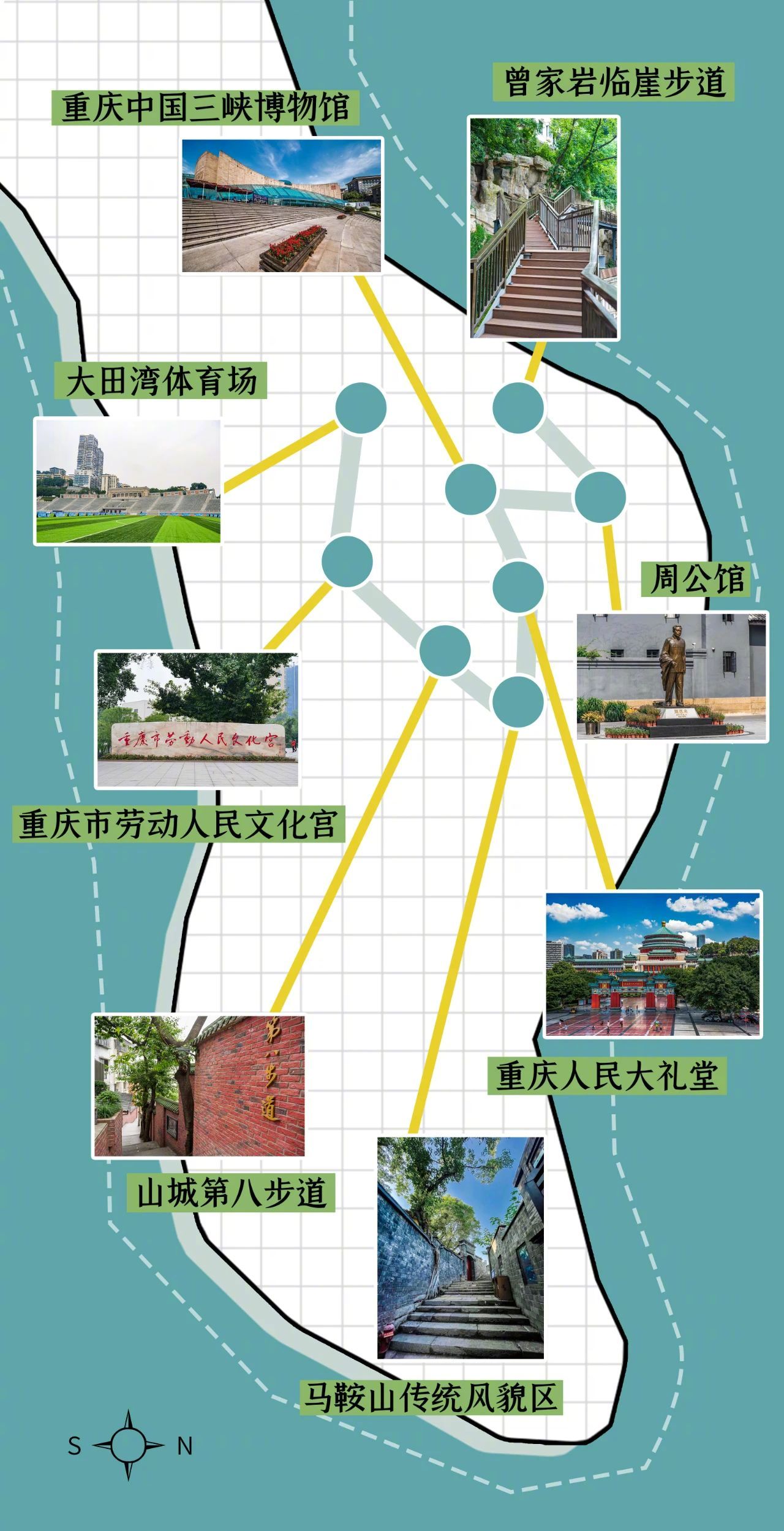 澳门入境重庆，历史与现代交融之旅