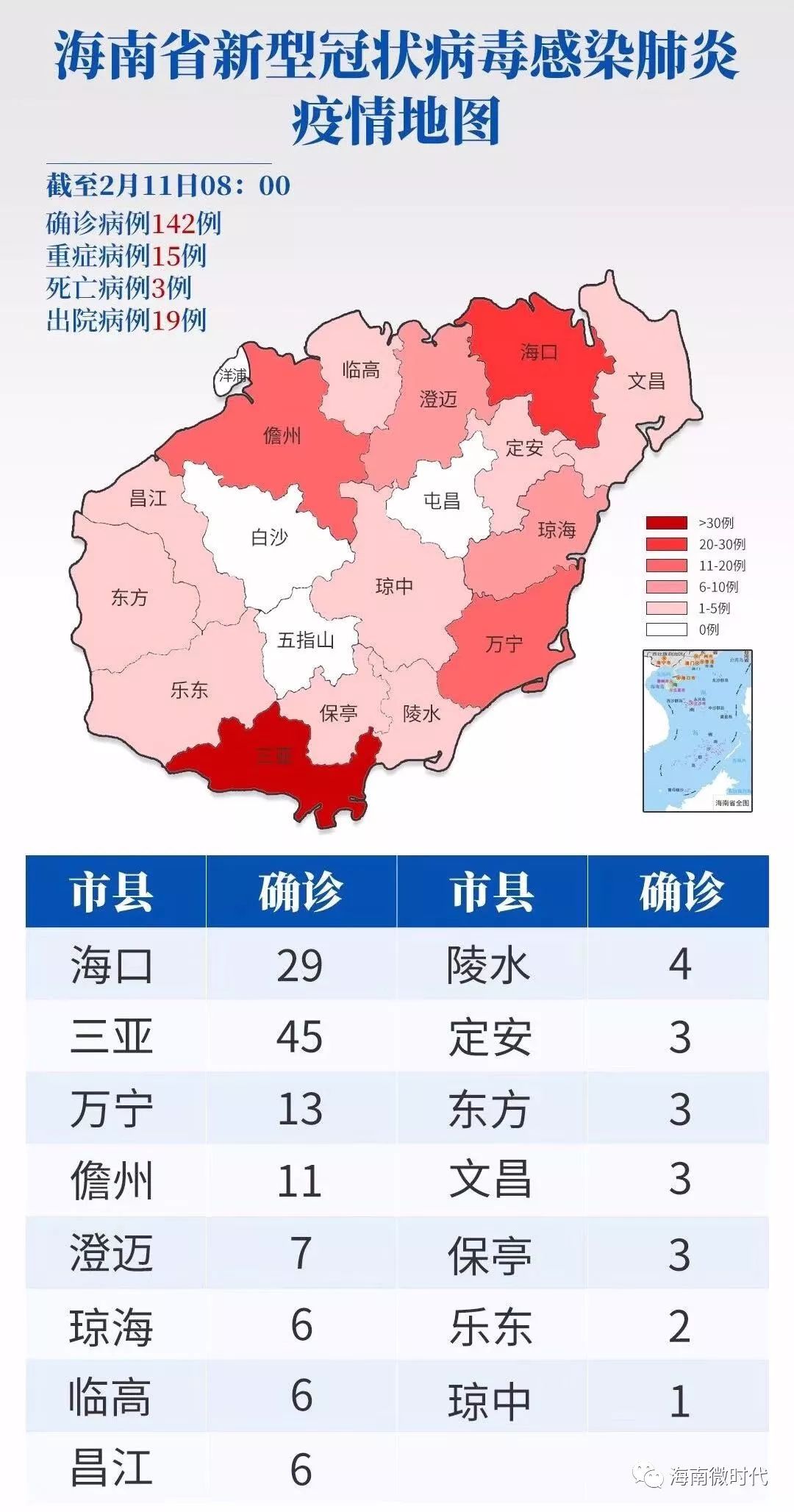 福建省与海南省疫情形势深度解析