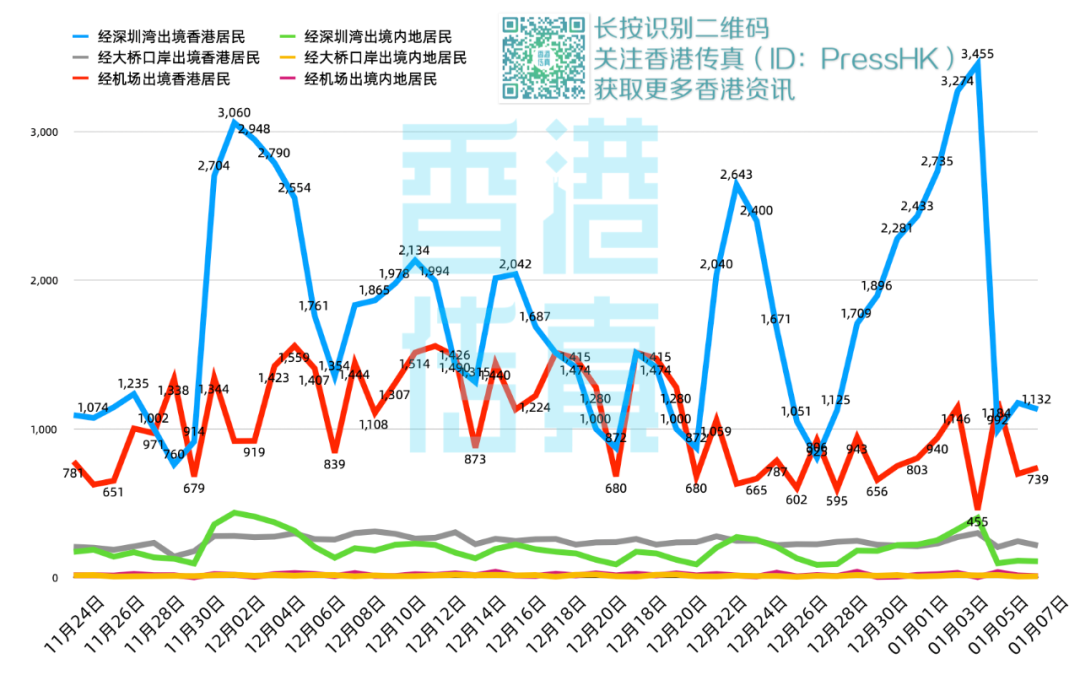 福建省与香港疫情形势分析，挑战、严重性及应对策略