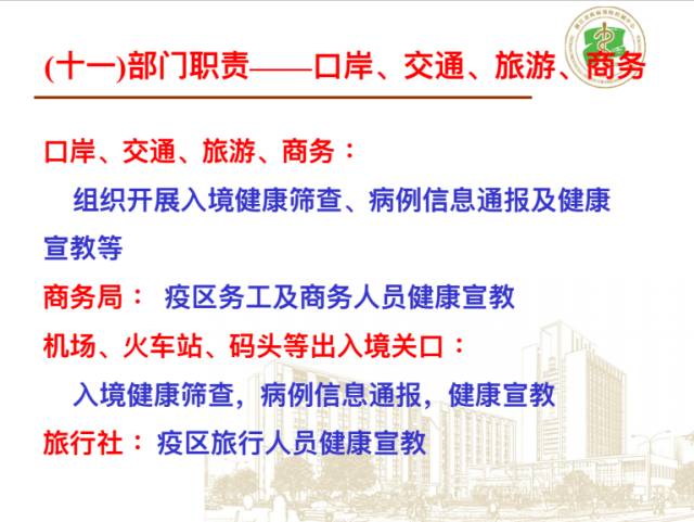 福建省最新疫情防控措施与策略发布
