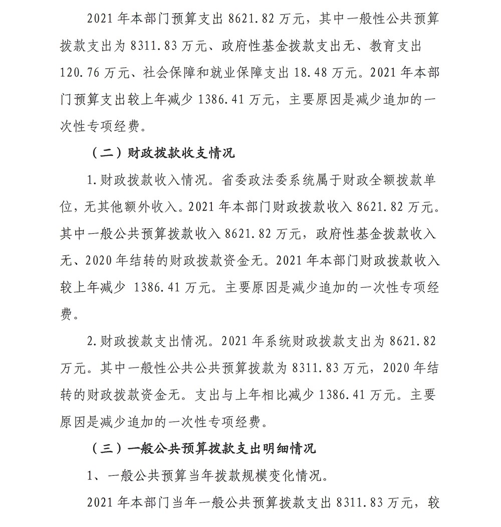 陕西省2021年财政收入概览及分析