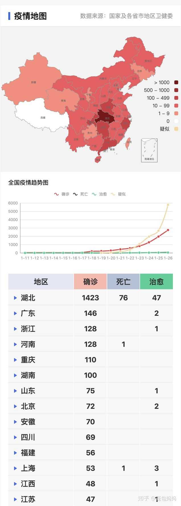 西藏拉萨最新疫情动态报告，最新分析与趋势预测