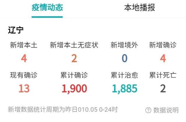辽宁省疫情最新动态，无症状感染者的关注与解析