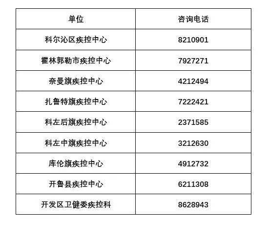 沈阳最新输入病例，疫情防控下的城市应对策略