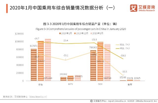 江西省疫情状况分析，是否列为重灾区？