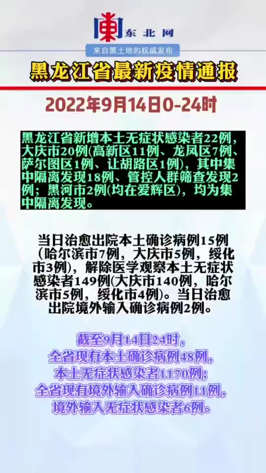 黑龙江省疫情最新简报