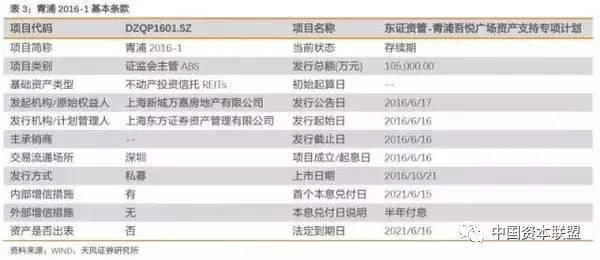 江苏南昌疫情级别分析与解读