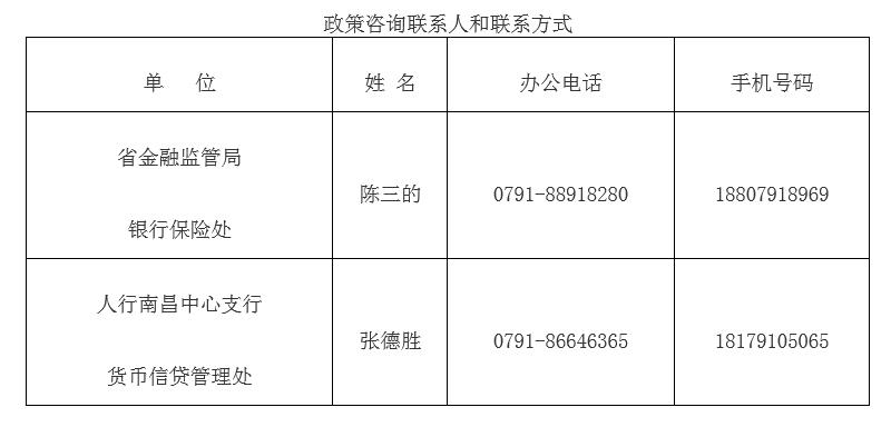 江西省疫情期间免租政策解读