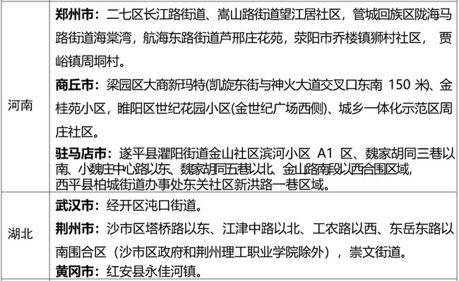 江西省疫情防控指挥部最新文件解读与解析