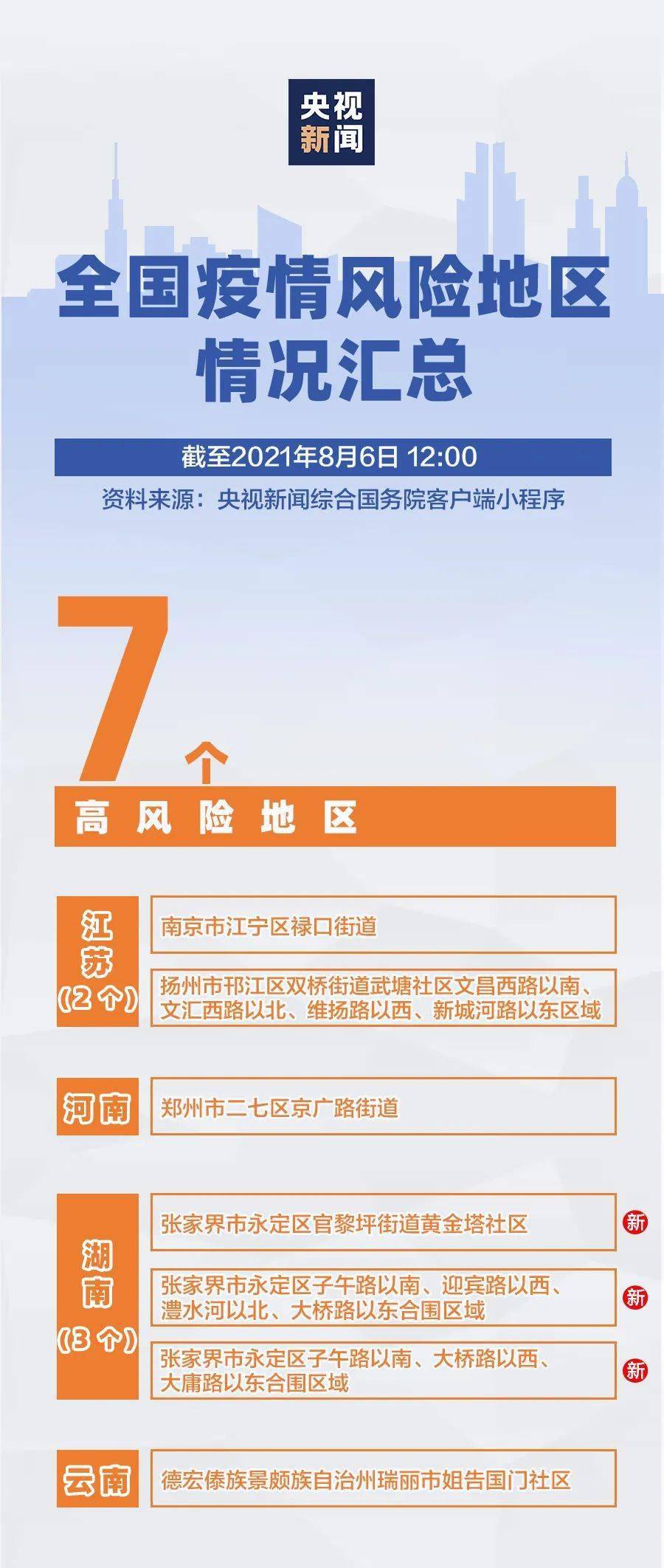 江西省疫情新增挑战及应对策略