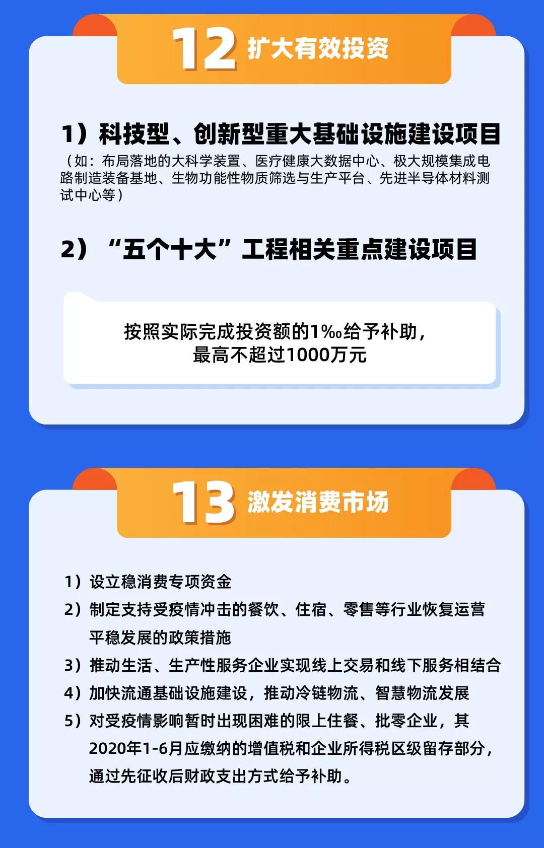 上海与重庆疫情下的挑战与应对策略