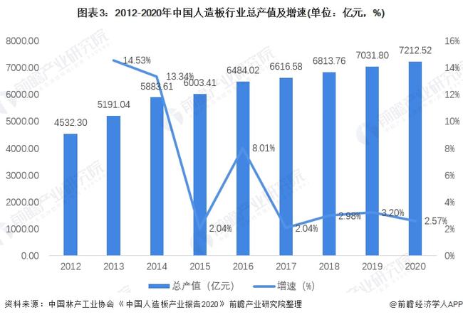 乌鲁木齐疫情现状及其社会影响分析