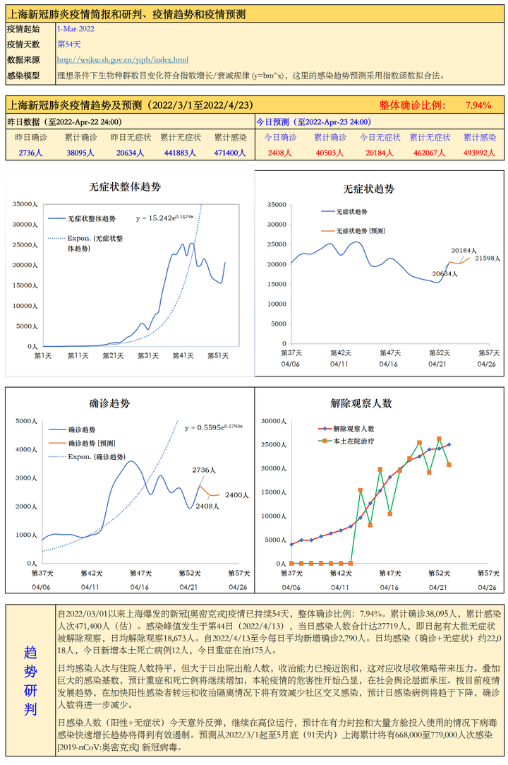 上海疫情输入挑战与应对策略探讨