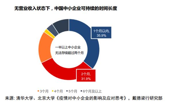 上海疫情挑战与应对，城市坚守的严峻形势分析