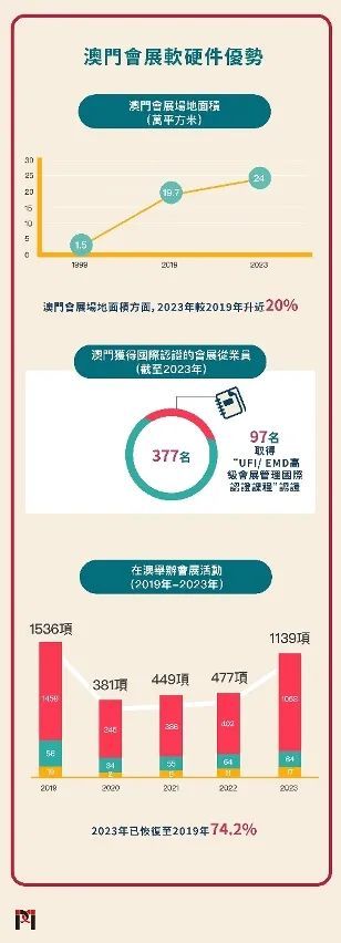 澳门疫情回顾，挑战与韧性展现