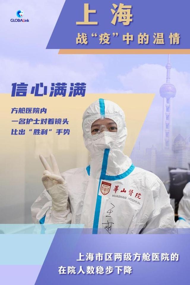 上海疫情胜利之路，迅速控制的抗疫之路