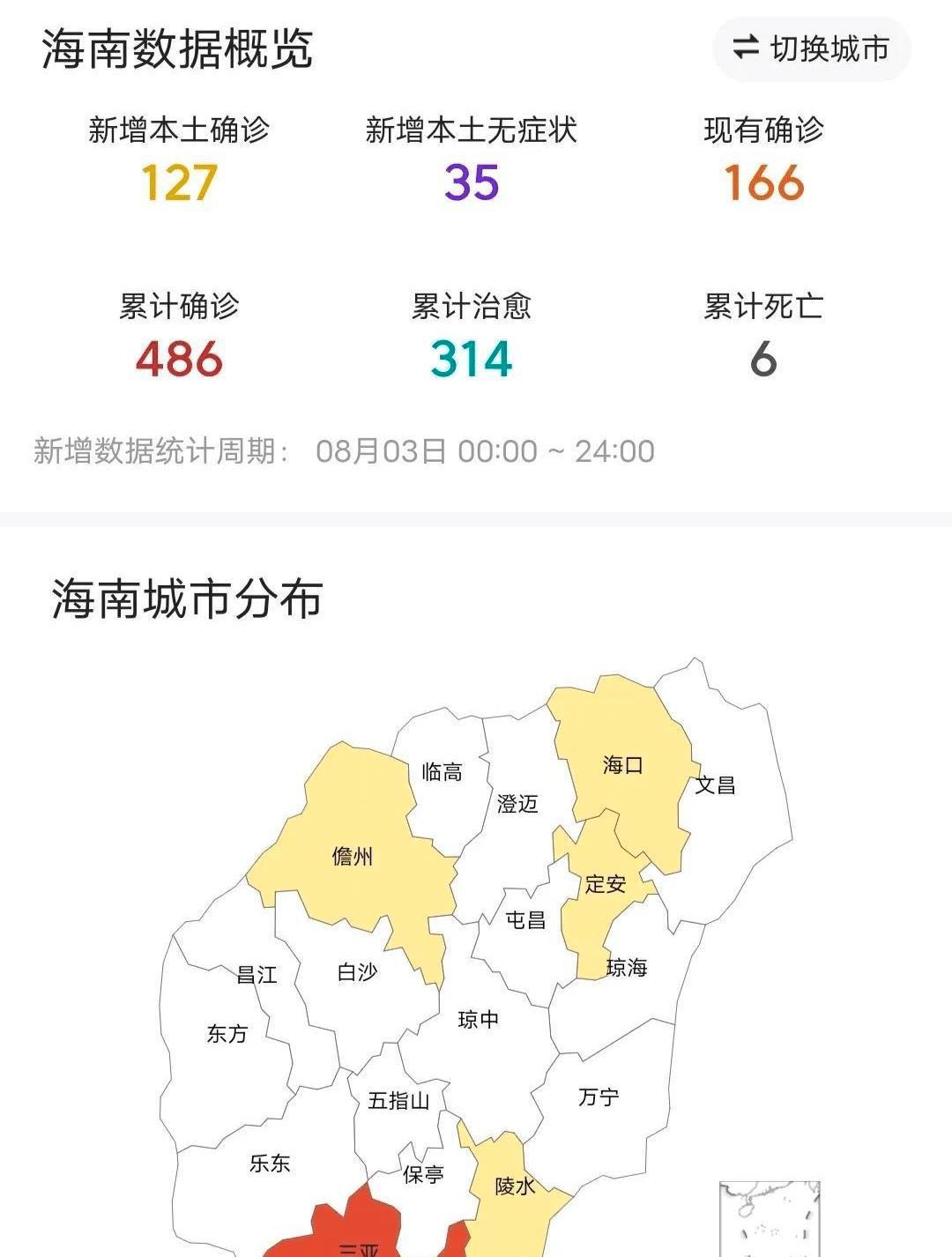 海南省疫情最新消息与现状分析简报